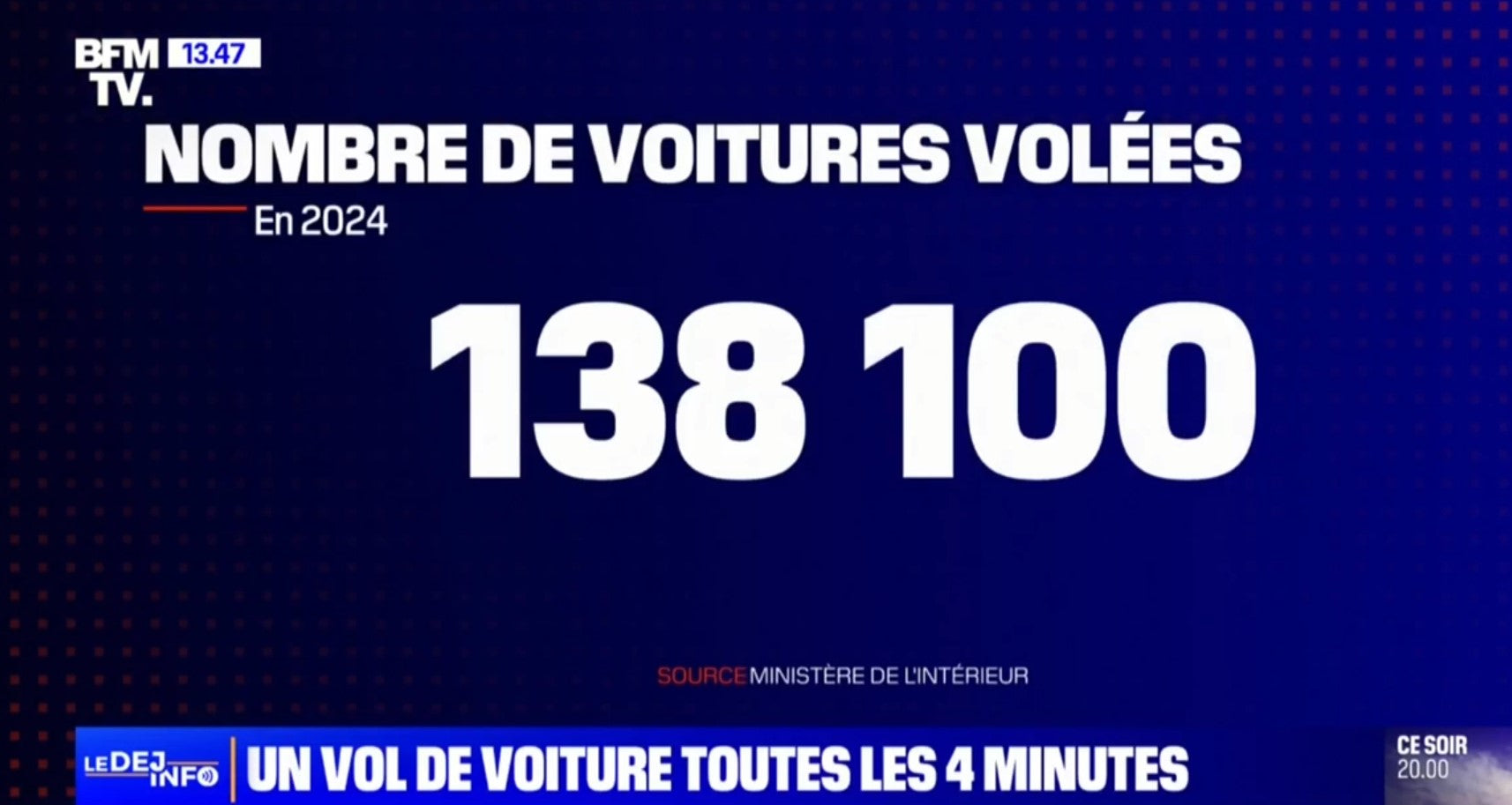 138100 voitures volées en 2024 en France. Et vous ?
