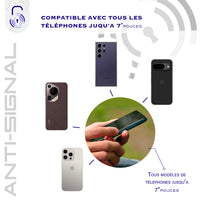 Pochette de protection FARADAY pour téléphone