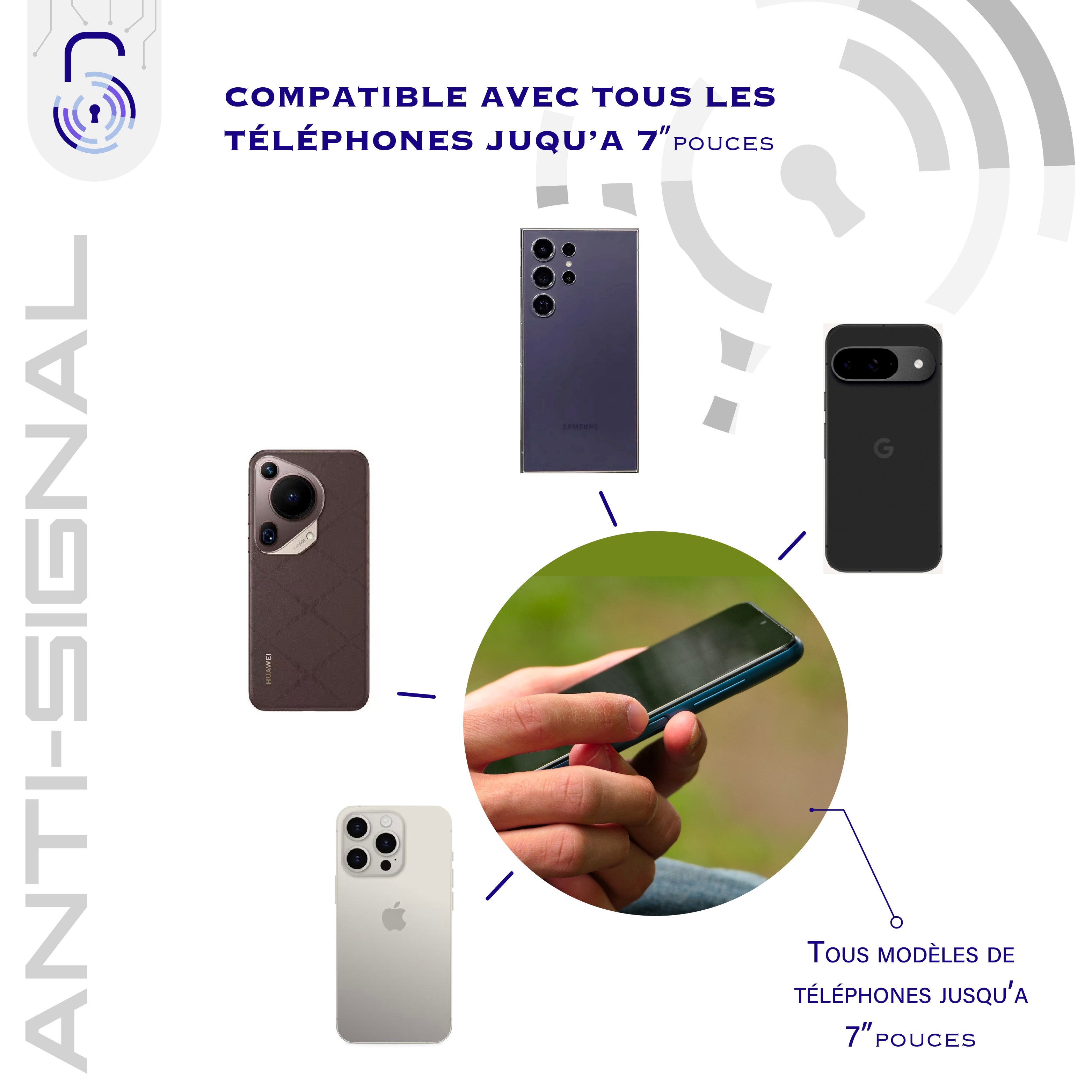 Pochette de protection FARADAY pour téléphone