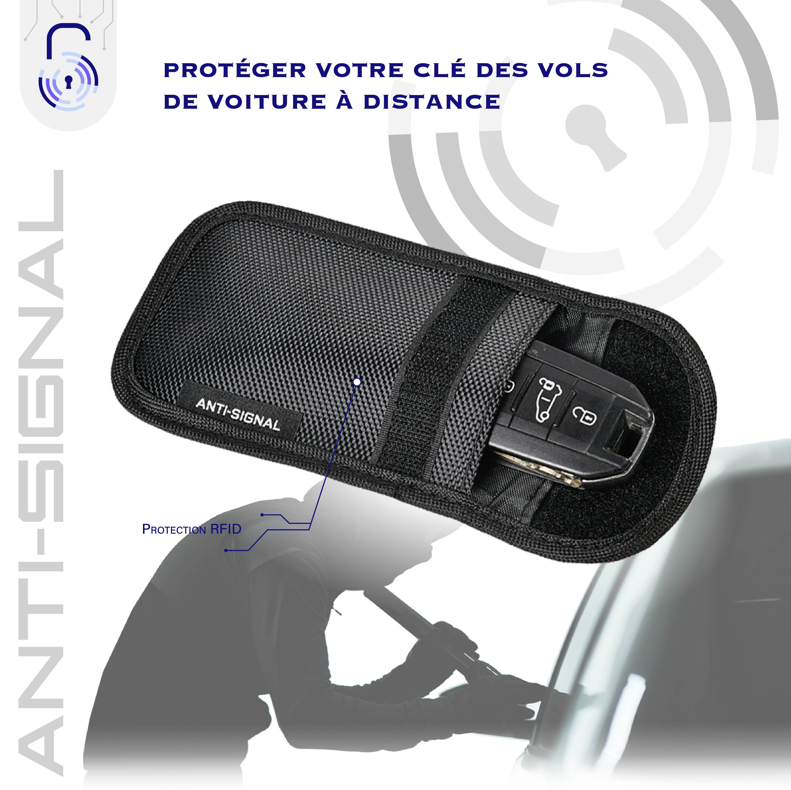 Pochette de protection FARADAY pour clés de voiture